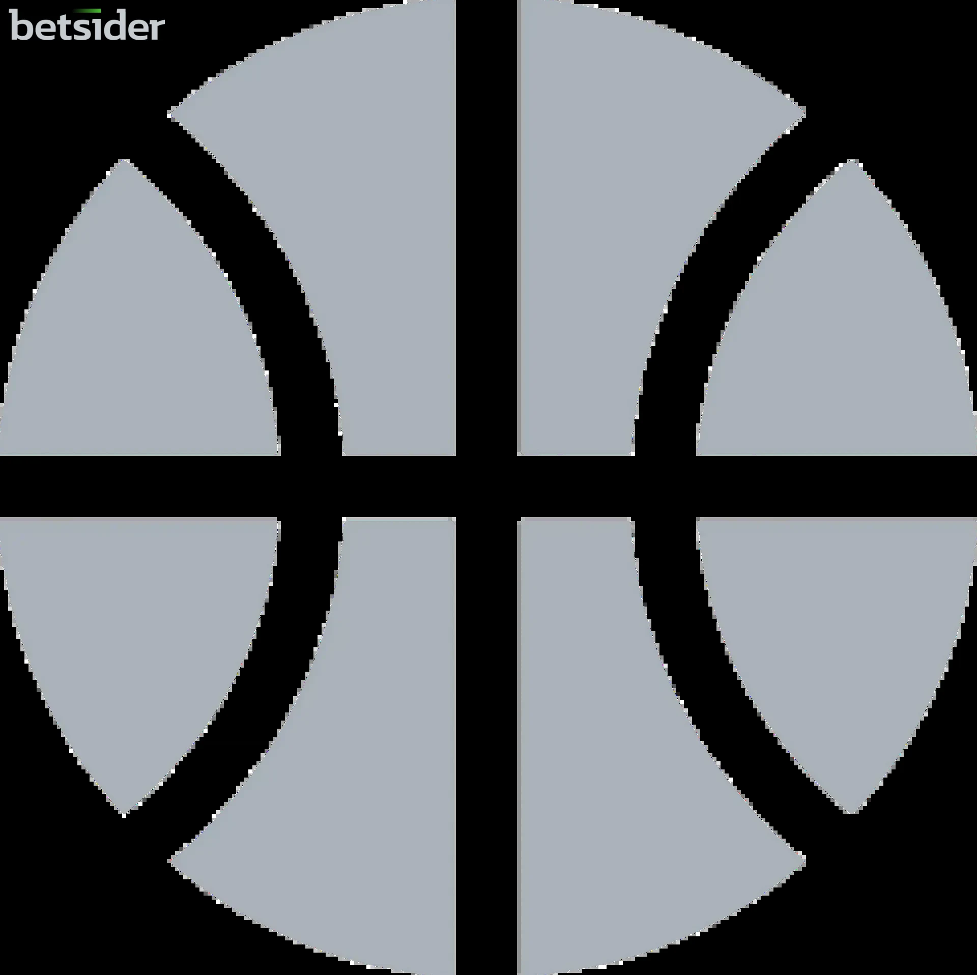 Event Navigation & Odds